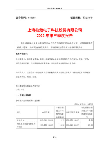 Thumbnail Shanghai BOCHU Electronic Technology Quarterly Report 2022-q3