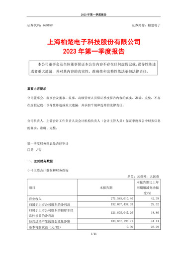 Thumbnail Shanghai BOCHU Electronic Technology Quarterly Report 2023-q1