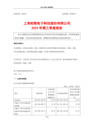 Thumbnail Shanghai BOCHU Electronic Technology Quarterly Report 2023-q3