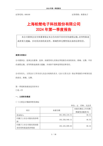 Thumbnail Shanghai BOCHU Electronic Technology Quarterly Report 2024-q1