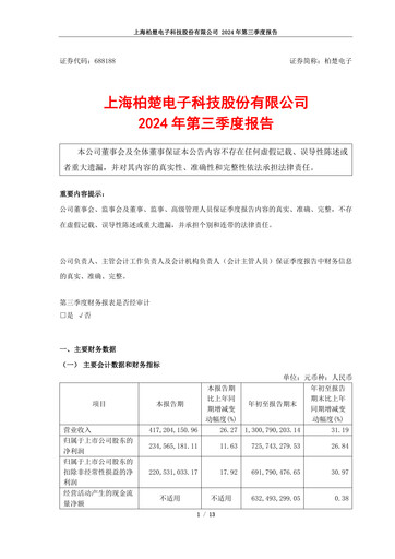 Thumbnail Shanghai BOCHU Electronic Technology Quarterly Report 2024-q3