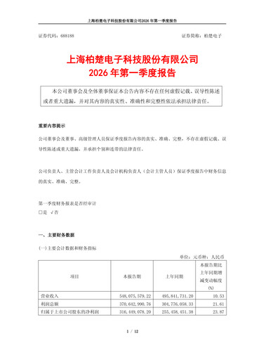 Thumbnail Shanghai BOCHU Electronic Technology Quarterly Report 2026-q1