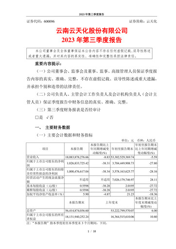 Thumbnail Yuntianhua Quarterly Report 2023-q3