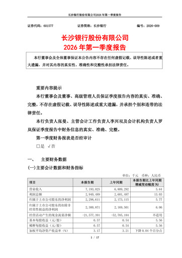 Thumbnail Bank of Changsha Quarterly Report 2026-q1