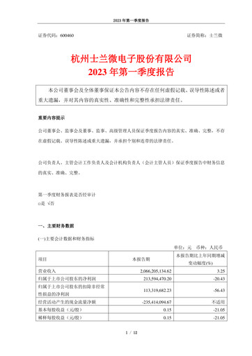 Thumbnail Silan Microelectronics Quarterly Report 2023-q1