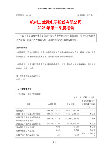 Thumbnail Silan Microelectronics Quarterly Report 2025-q1