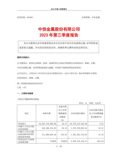 Thumbnail CITIC Metal Quarterly Report 2023-q3