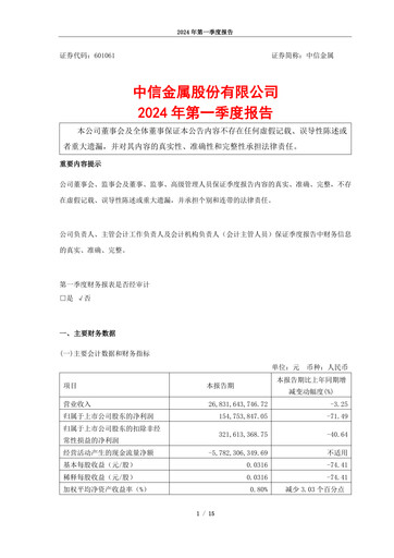Thumbnail CITIC Metal Quarterly Report 2024-q1