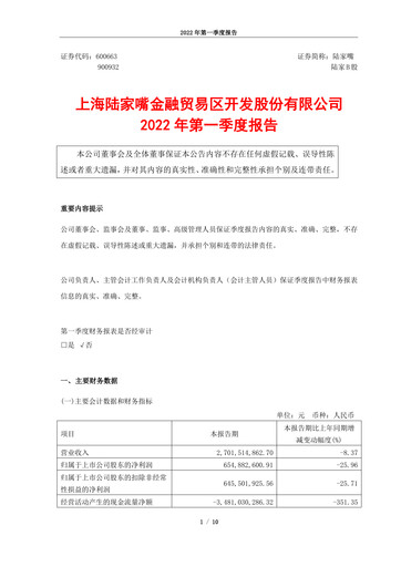 Thumbnail Shanghai Lujiazui Finance & Trade Zone Development Co.,Ltd. Quarterly Report 2022-q1