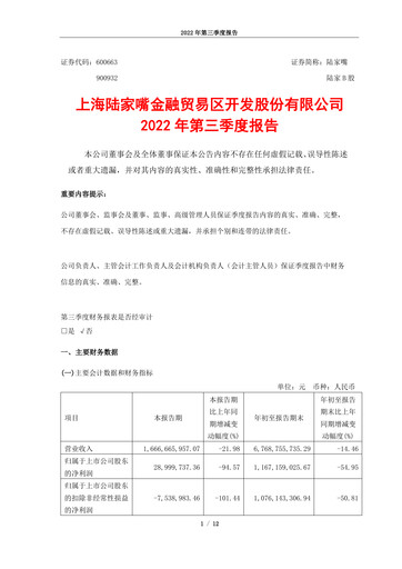 Thumbnail Shanghai Lujiazui Finance & Trade Zone Development Co.,Ltd. Quarterly Report 2022-q3