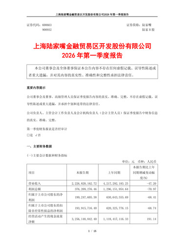 Thumbnail Shanghai Lujiazui Finance & Trade Zone Development Co.,Ltd. Quarterly Report 2026-q1