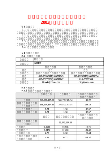 Miniature Tiantan Bio Rapport trimestriel 2003-q3