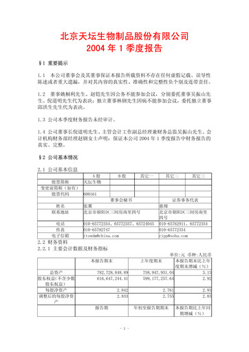 Miniature Tiantan Bio Rapport trimestriel 2004-q1