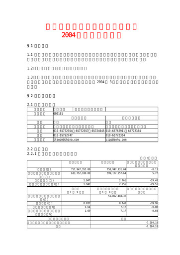 Miniature Tiantan Bio Rapport trimestriel 2004-q3