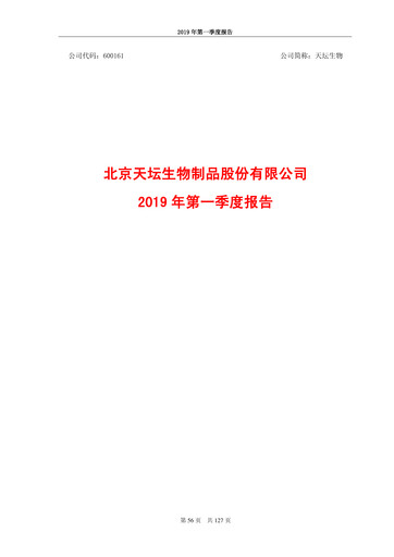 Miniature Tiantan Bio Rapport trimestriel 2019-q1