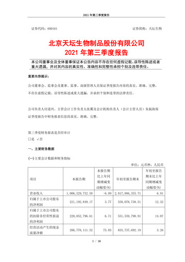 Miniature Tiantan Bio Rapport trimestriel 2021-q3