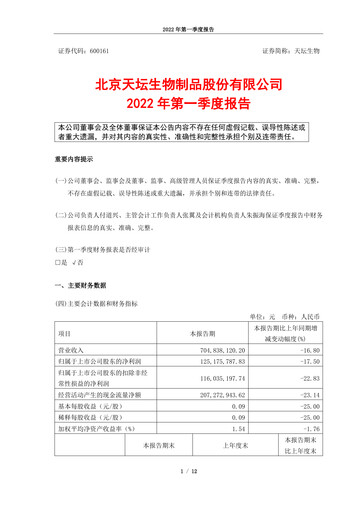 Miniature Tiantan Bio Rapport trimestriel 2022-q1