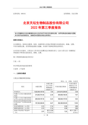 Miniature Tiantan Bio Rapport trimestriel 2022-q3