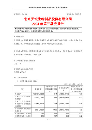Miniature Tiantan Bio Rapport trimestriel 2024-q3
