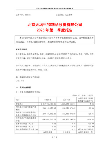 Miniature Tiantan Bio Rapport trimestriel 2025-q1