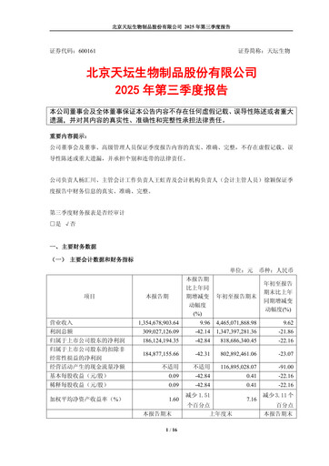 Miniature Tiantan Bio Rapport trimestriel 2025-q3