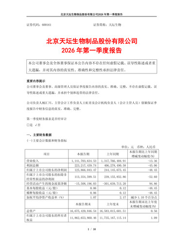 Miniature Tiantan Bio Rapport trimestriel 2026-q1
