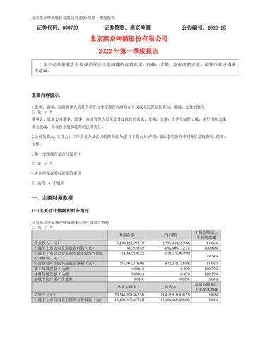 Thumbnail Beijing Yanjing Brewery Quarterly Report 2022-q1