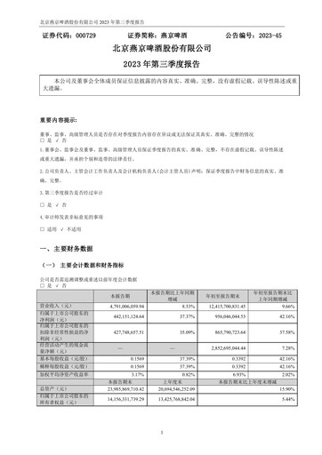 Thumbnail Beijing Yanjing Brewery Quarterly Report 2023-q3
