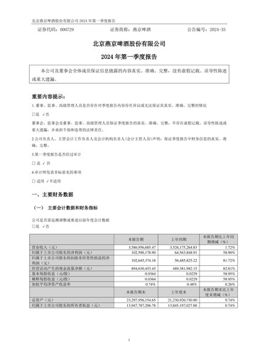 Vorschaubild Beijing Yanjing Brewery Quartalsbericht 2024-q1