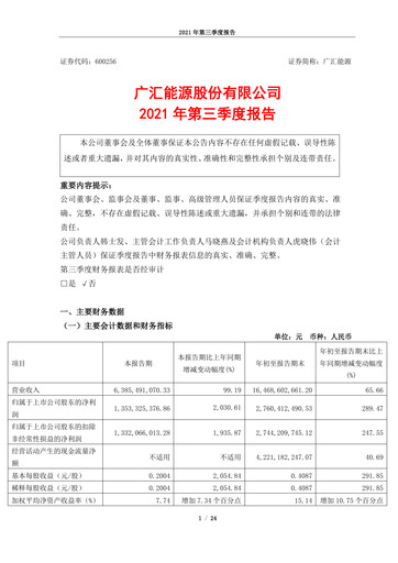 Thumbnail GUANGHUI ENERGY Quarterly Report 2021-q3