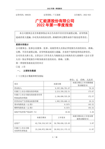 Thumbnail GUANGHUI ENERGY Quarterly Report 2022-q1