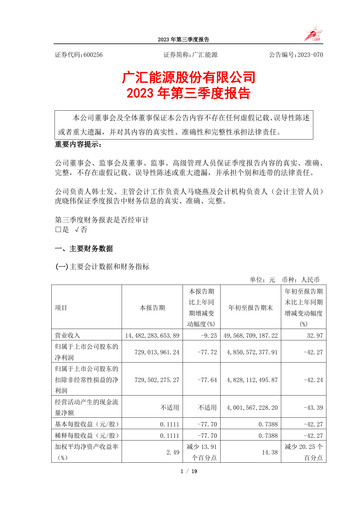 Thumbnail GUANGHUI ENERGY Quarterly Report 2023-q3