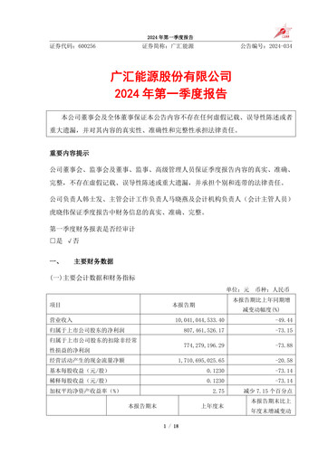 Thumbnail GUANGHUI ENERGY Quarterly Report 2024-q1