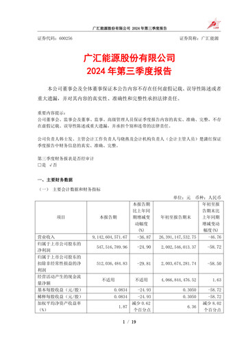 Thumbnail GUANGHUI ENERGY Quarterly Report 2024-q3