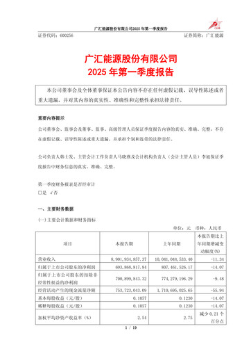 Thumbnail GUANGHUI ENERGY Quarterly Report 2025-q1