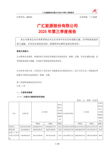 Thumbnail GUANGHUI ENERGY Quarterly Report 2025-q3