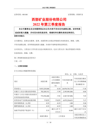 Thumbnail Western Mining Quarterly Report 2022-q3