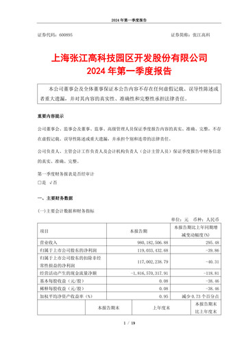 Thumbnail Shanghai Zhangjiang Hi-Tech Park Development Quarterly Report 2024-q1