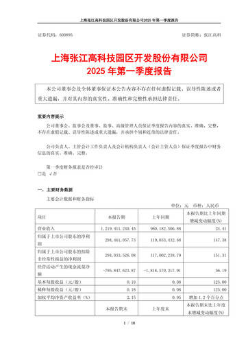 Thumbnail Shanghai Zhangjiang Hi-Tech Park Development Quarterly Report 2025-q1