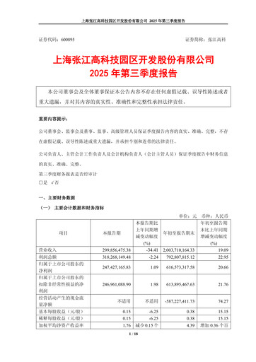 Thumbnail Shanghai Zhangjiang Hi-Tech Park Development Quarterly Report 2025-q3