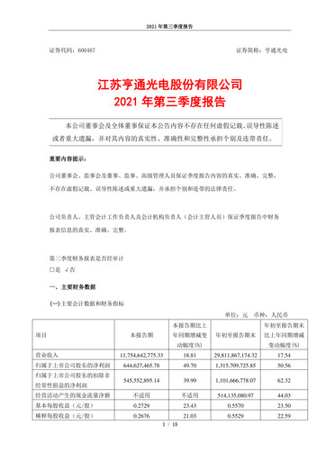 Thumbnail HENGTONG Optic-Electric Quarterly Report 2021-q3