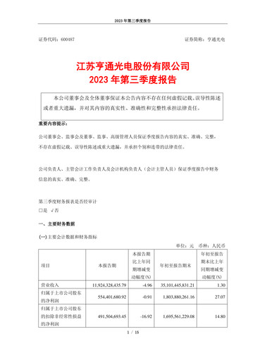 Thumbnail HENGTONG Optic-Electric Quarterly Report 2023-q3