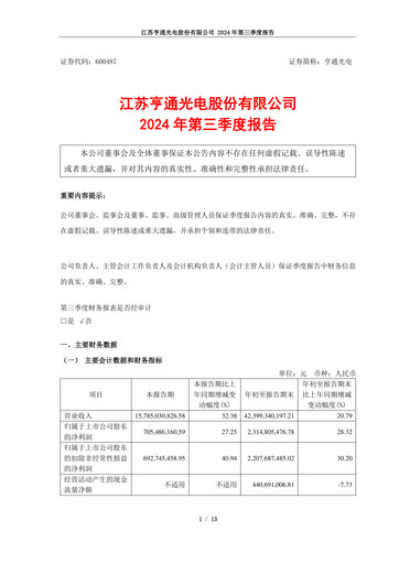 Thumbnail HENGTONG Optic-Electric Quarterly Report 2024-q3