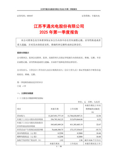 Thumbnail HENGTONG Optic-Electric Quarterly Report 2025-q1