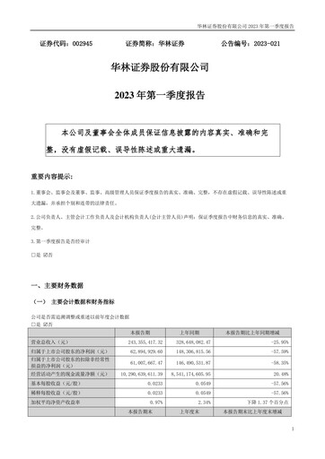 Thumbnail ChinaLin Securities Quarterly Report 2023-q1