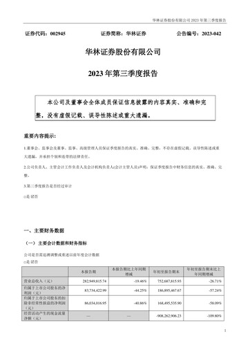 Thumbnail ChinaLin Securities Quarterly Report 2023-q3