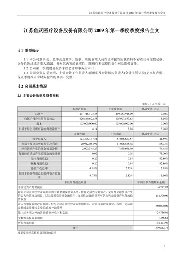 Thumbnail Jiangsu Yuyue Medical Equipment & Supply Co., Ltd. Quarterly Report 2009-q1