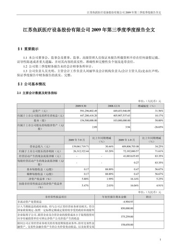 Thumbnail Jiangsu Yuyue Medical Equipment & Supply Co., Ltd. Quarterly Report 2009-q3
