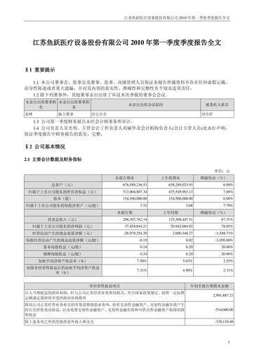 Thumbnail Jiangsu Yuyue Medical Equipment & Supply Co., Ltd. Quarterly Report 2010-q1