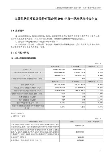 Thumbnail Jiangsu Yuyue Medical Equipment & Supply Co., Ltd. Quarterly Report 2011-q1